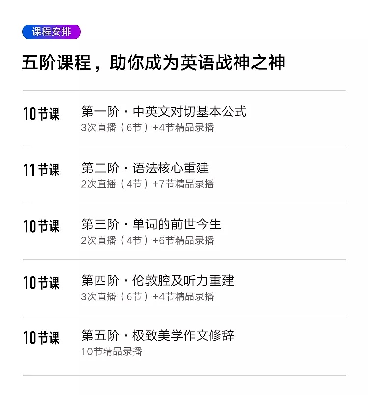 钟平逻辑英语