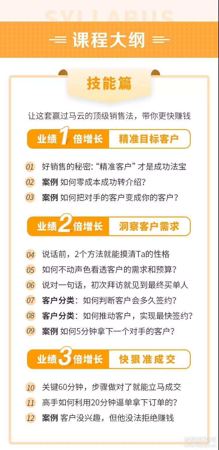 阿里销冠贺学友:销售精英进阶课