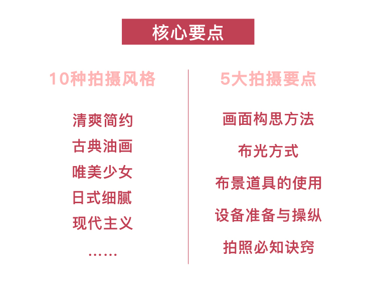 【图文课程,无音视频】拍好照片——跟七七学摄影