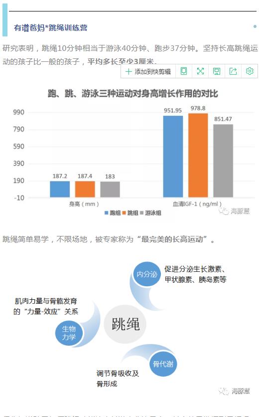 30天长高跳绳训练营·基础训练班❀千万为孩子留一份