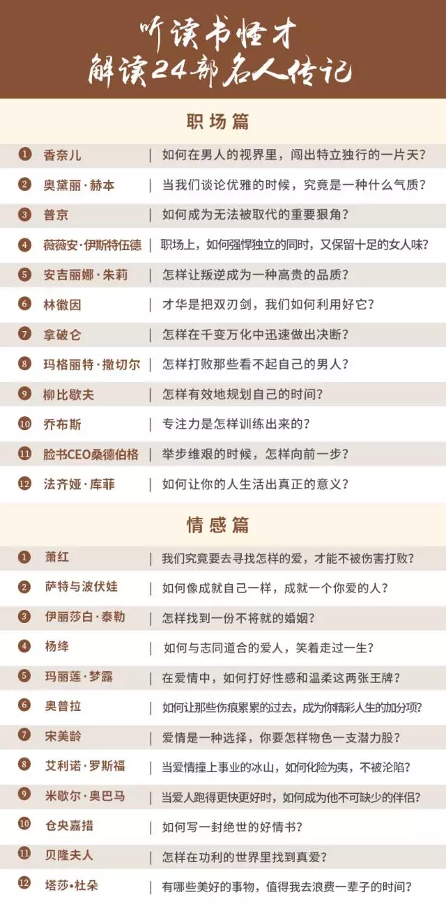听读书怪才讲名人传记,收获影响终生的人生经验【完结】