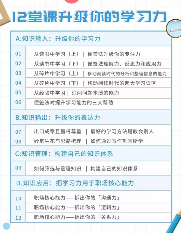升级你的学习力,让你成为有效学习的高手