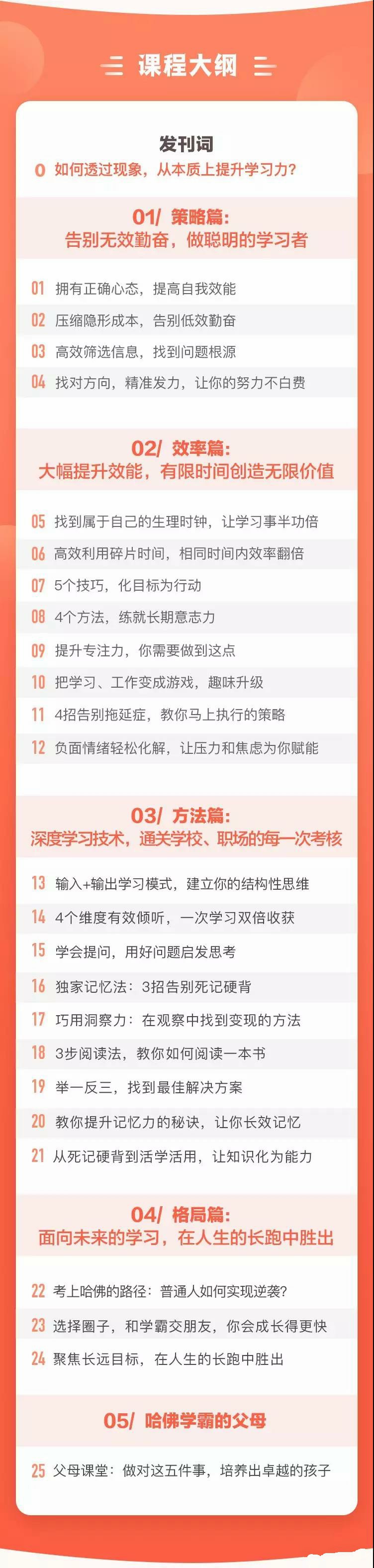 鲁林希· 25堂课高效学习力法则 让你聪明十倍的哈佛学习力