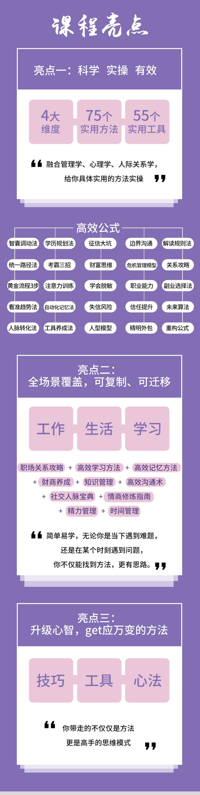 超级高效术,让你的人生效率快人10倍【完结】