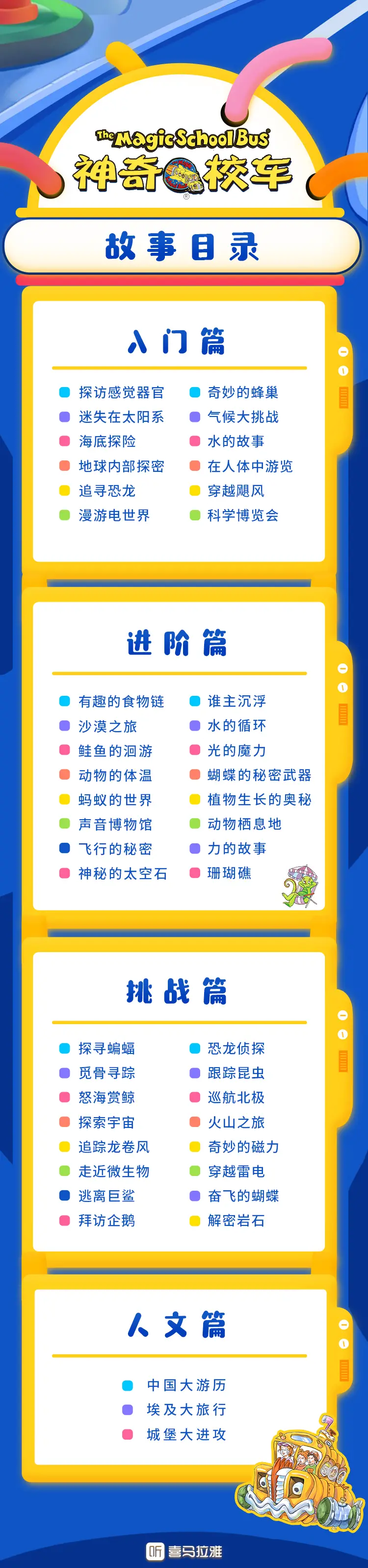 神奇校车冒险故事【连载至35】