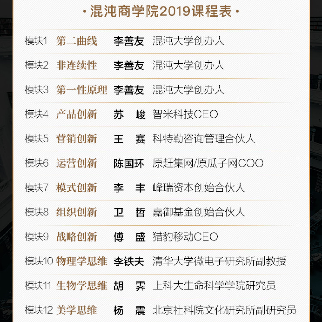 混沌商学院 2019 【完结】