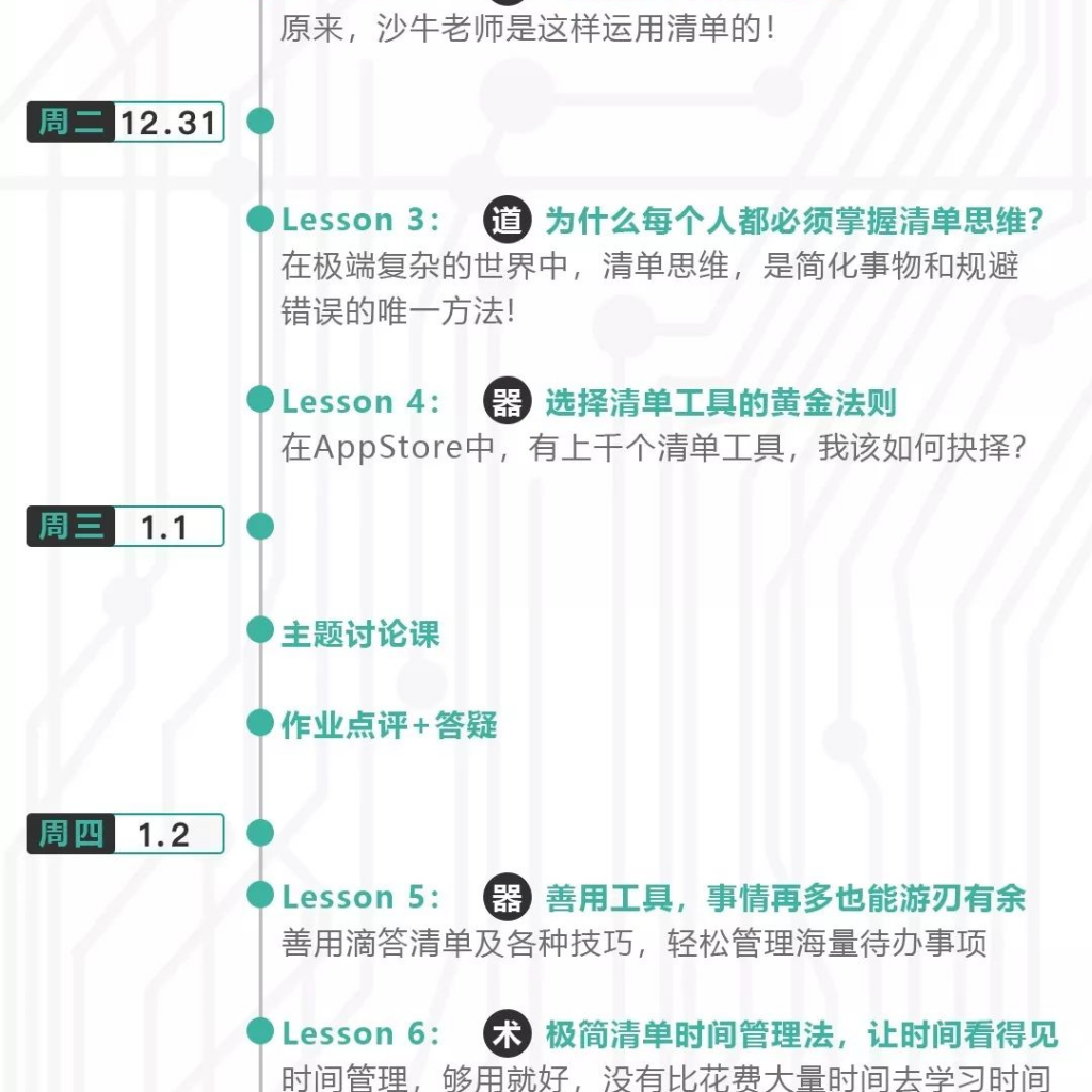 沙牛清单21天实训营