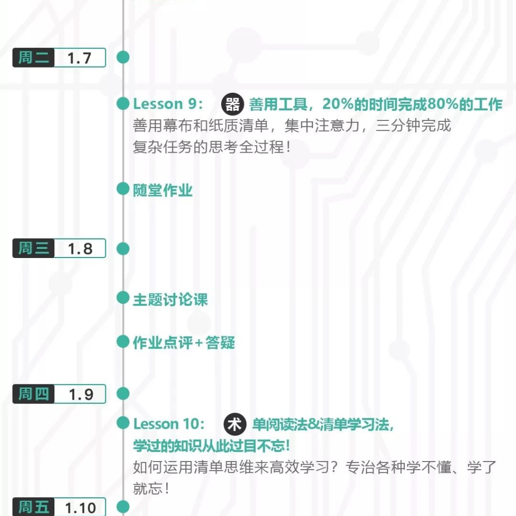 沙牛清单21天实训营
