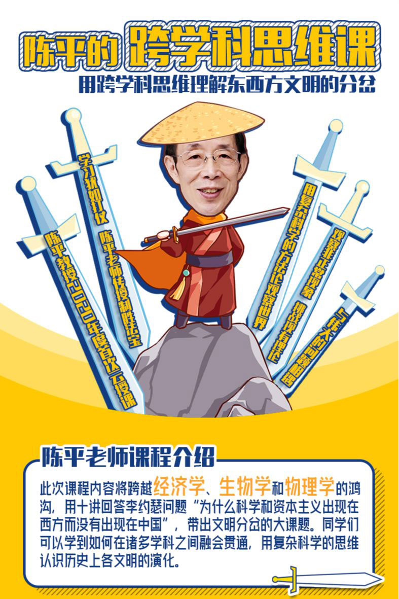 陈平的跨学科思维课【已完结】